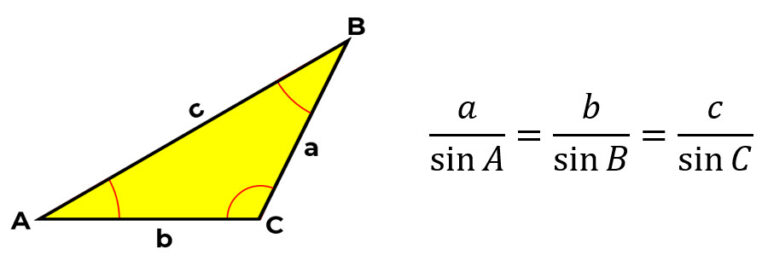 LEY DEL SENO Y DEL COSENO – MigueMath