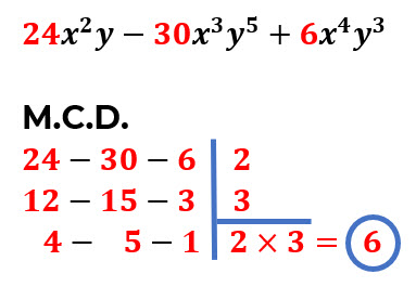 Factor común