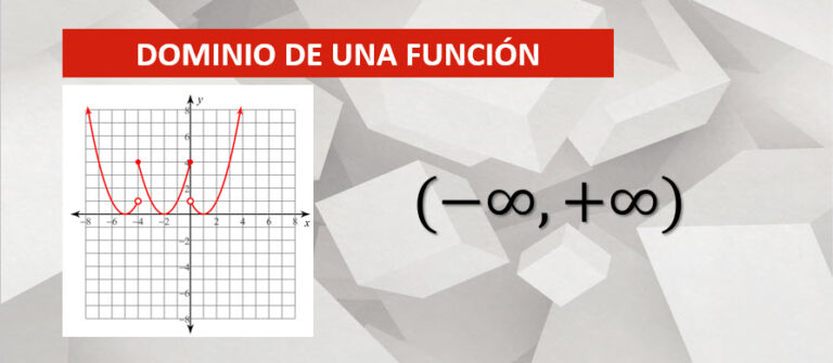 Dominio de una función