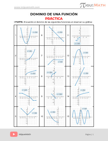 Practica 1 - Dominio de una función